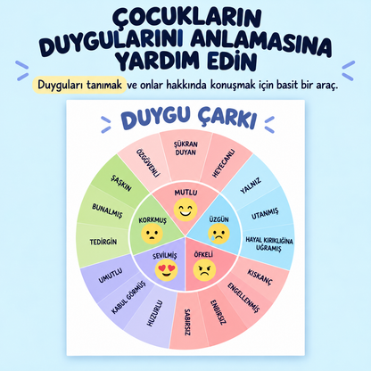 OdakLabs™ Çocuklarda Duygu Yönetimi ve İfade Geliştirme Programı